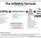 Infidelity Resources